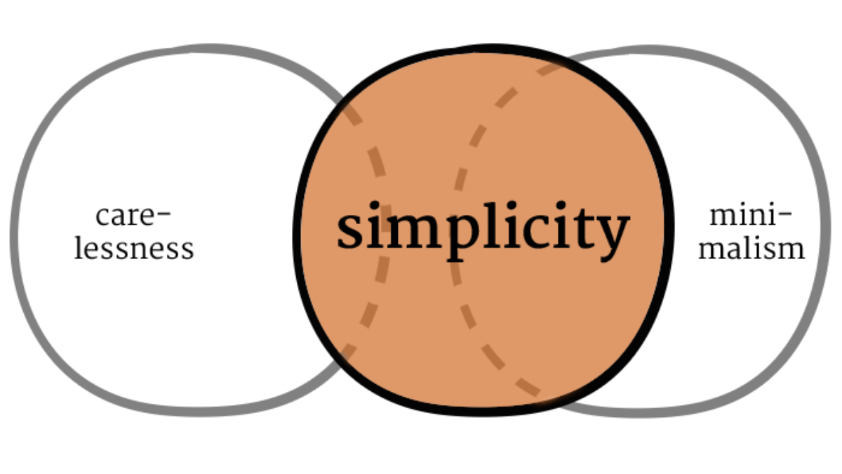 What is simplicity? - simplicitytogo - About simplicity
